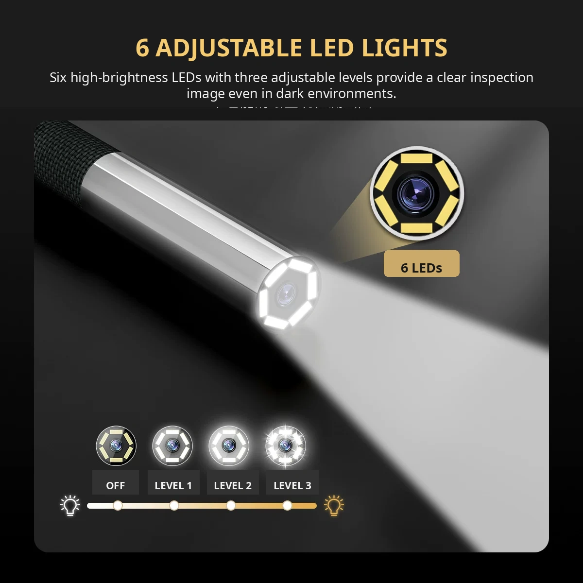 Einstellbare LED Beleuchtung